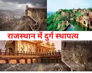 राजस्थान-में-दुर्ग-स्थापत्य-FORTS-OF-RAJASTHAN-LIST-NOTES-